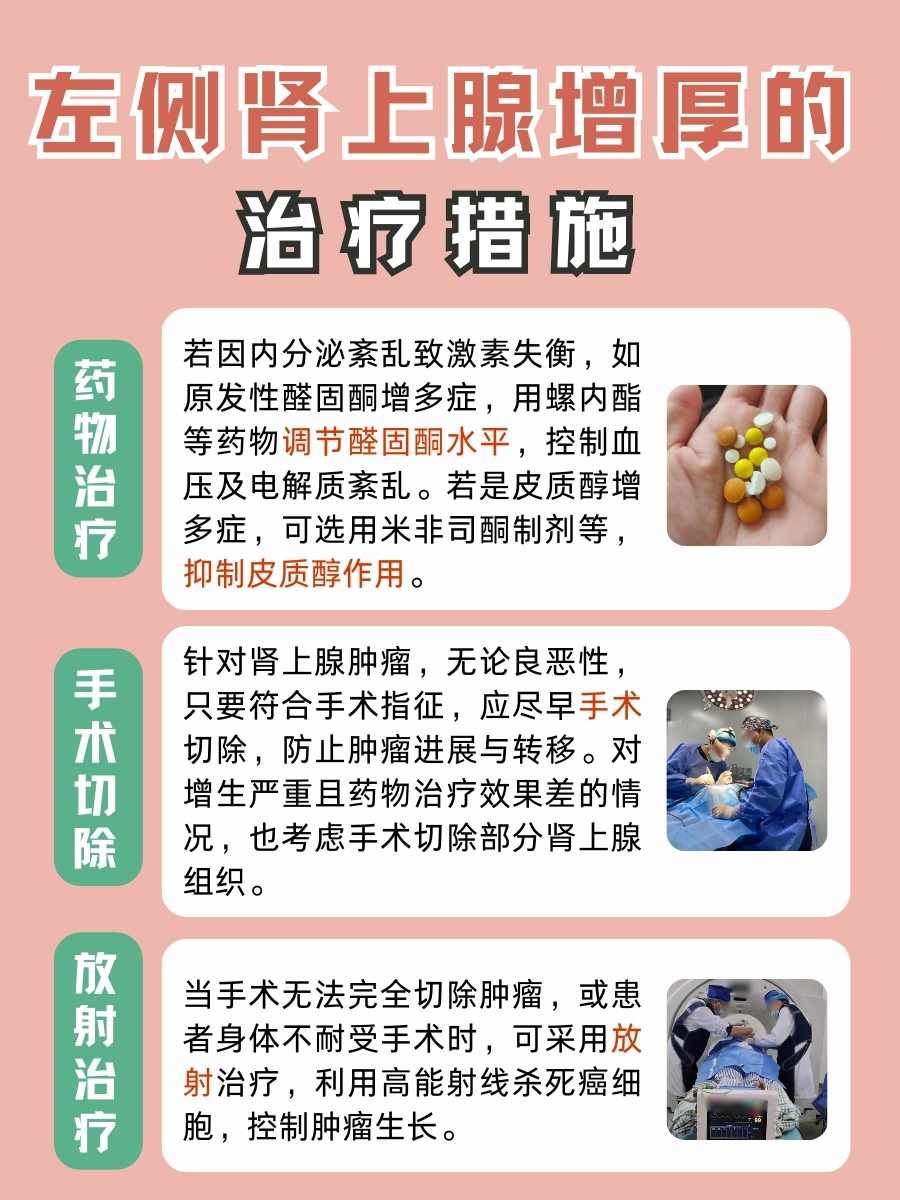 CT报告左侧肾上腺增厚正不正常，点这里了解！