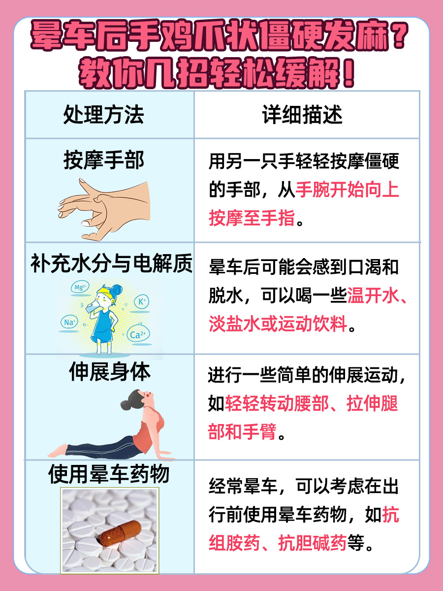 必看！为什么晕车后手鸡爪状僵硬，全身发麻？