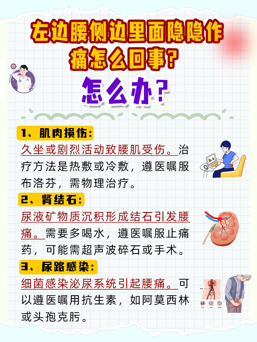 左边腰侧边里面隐隐作痛原因及应对策略，速看！