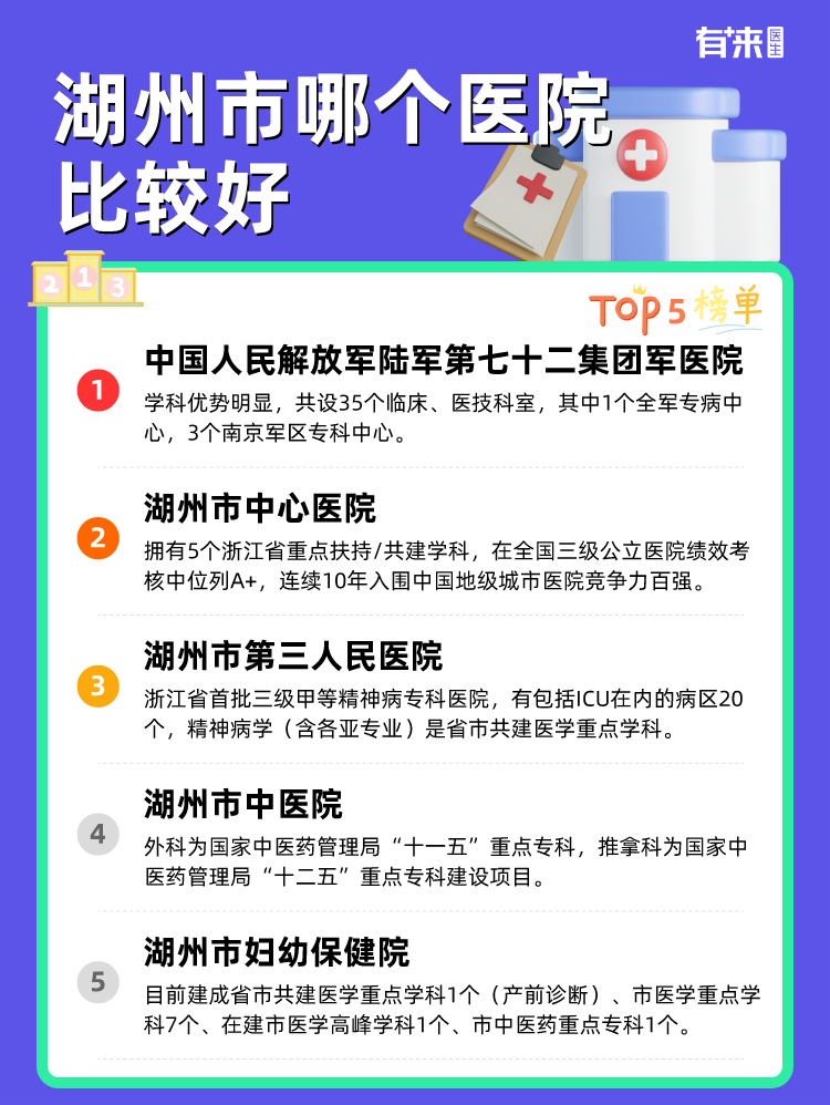 湖州市哪个医院比较好