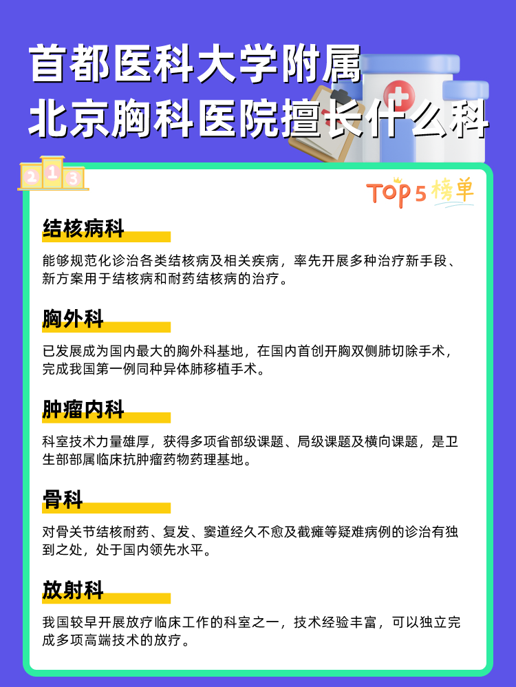 首都医科大学附属北京胸科医院擅长什么科