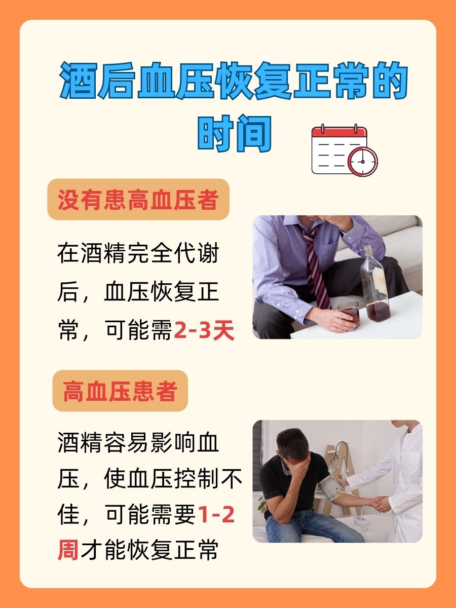 酒后几天血压恢复正常？看完就知道了