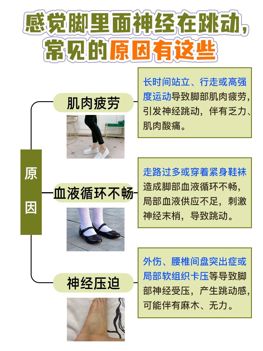 脚神经的秘密派对,跳动不停!在说什么?