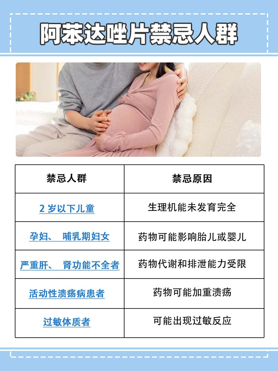 医生来告诉你:阿苯达唑片驱虫儿童如何正确服用