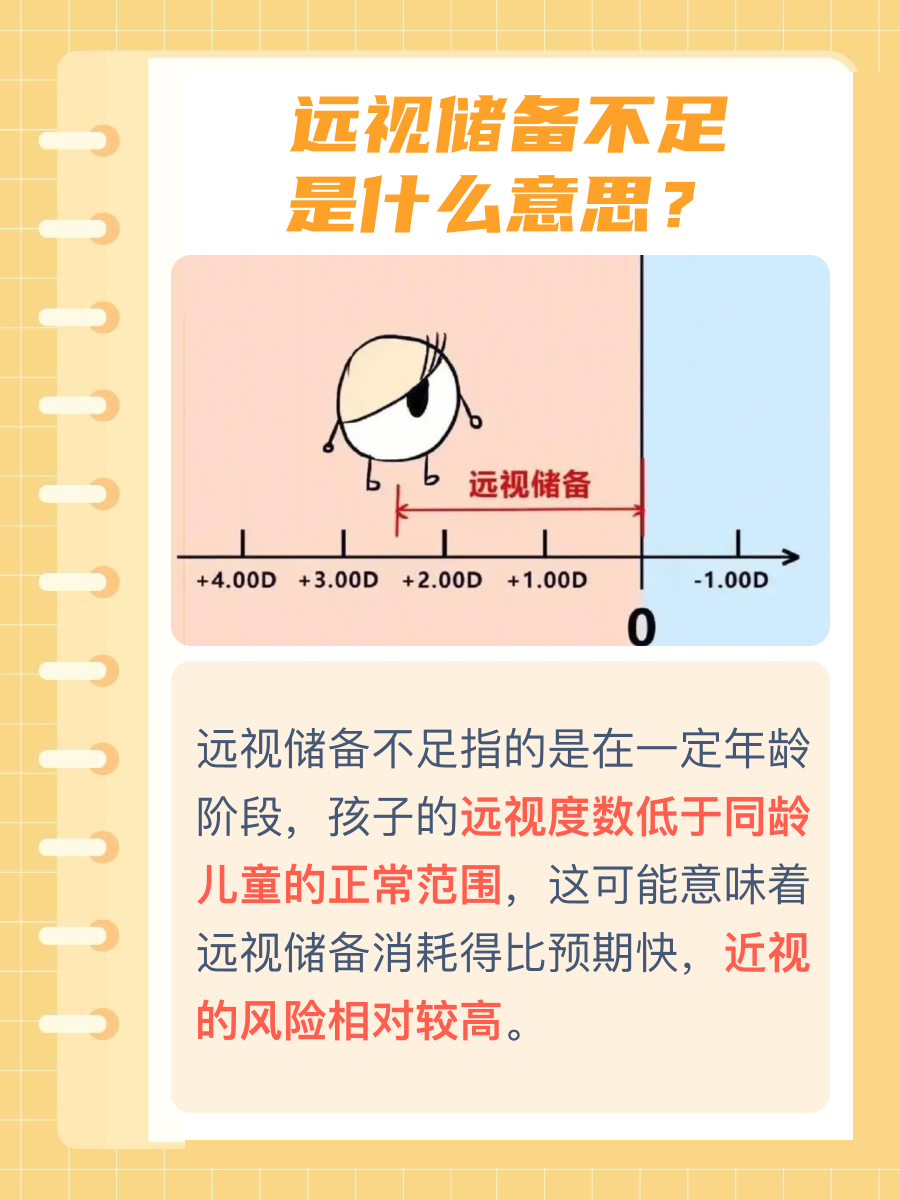 ​远视储备不足是什么意思？你了解多少？