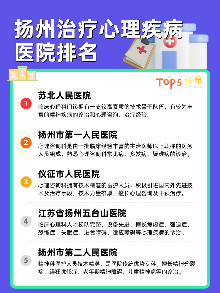 扬州治疗心理疾病医院排名