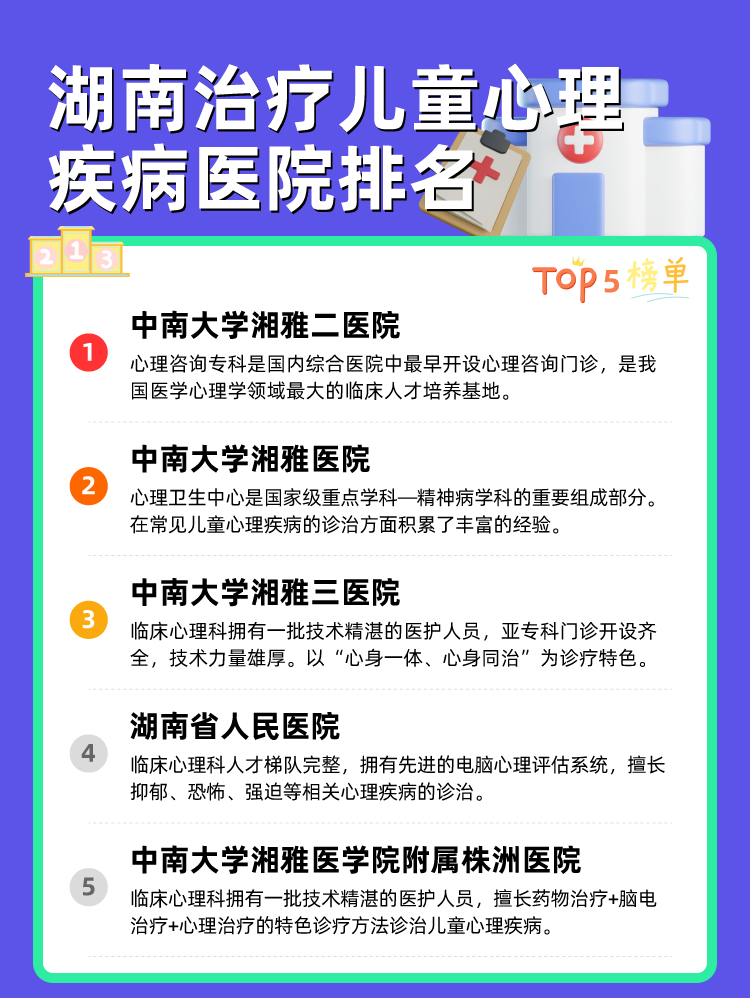 湖南治疗儿童心理疾病医院排名