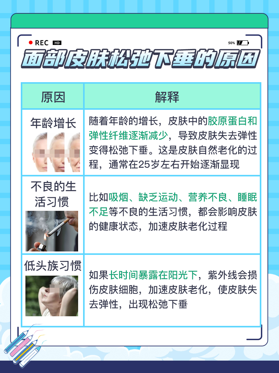 面对脸部松弛下垂，这几招让你重拾青春