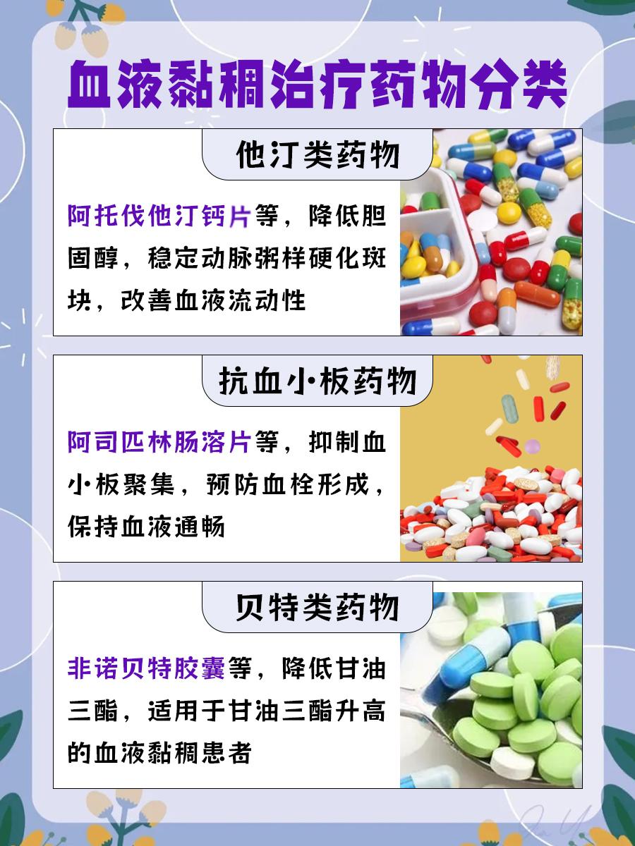 血液粘稠时，哪些药有助于疏通血液？