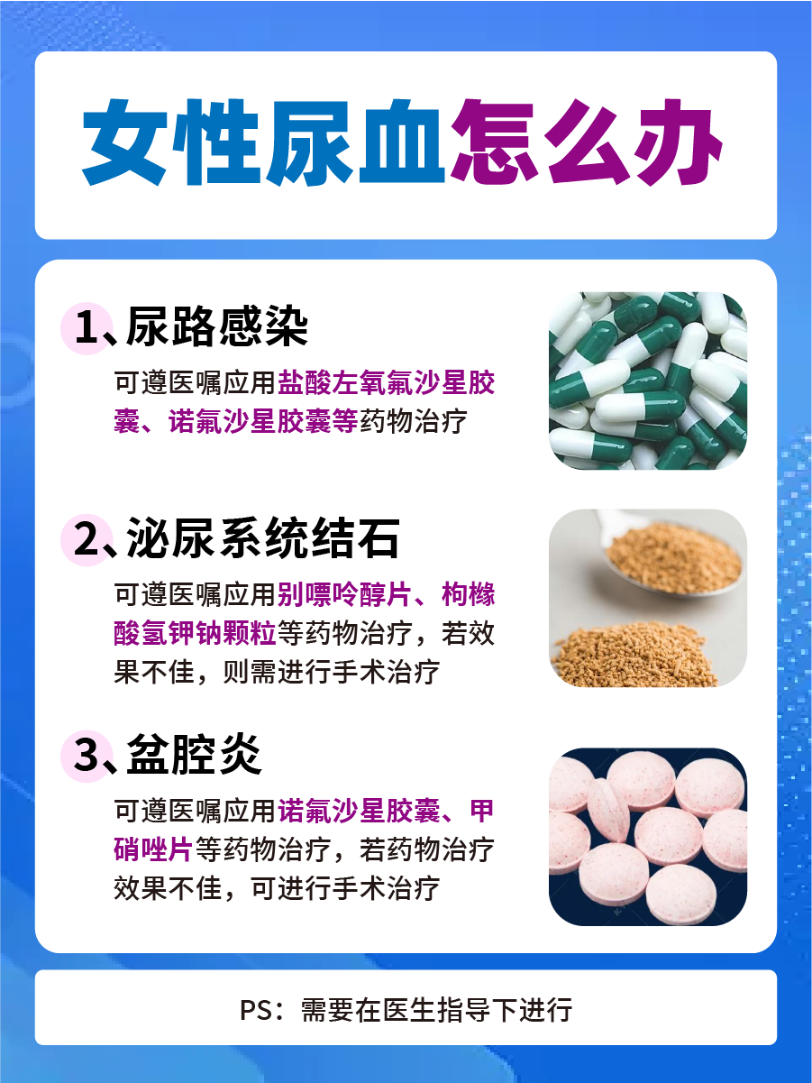 带你了解,女性尿血怎么回事