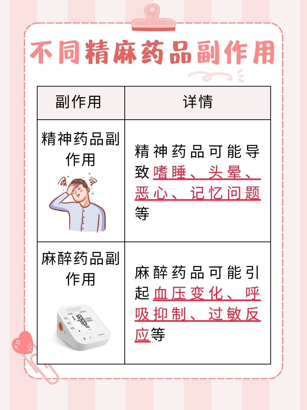 探究精麻药品清单：这些药物必须知道