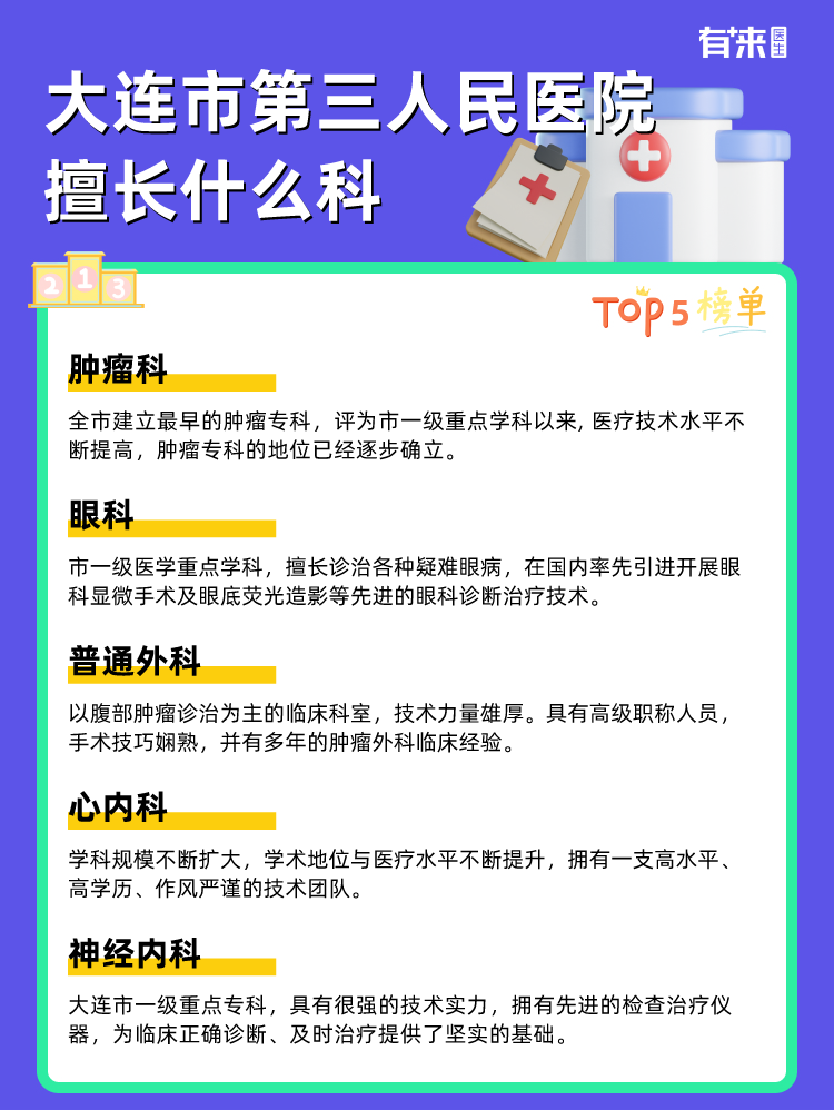 大连市第三人民医院擅长什么科