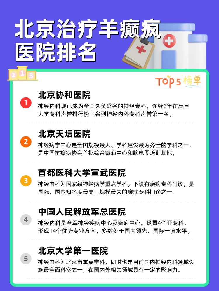 北京治疗羊癫疯医院排名