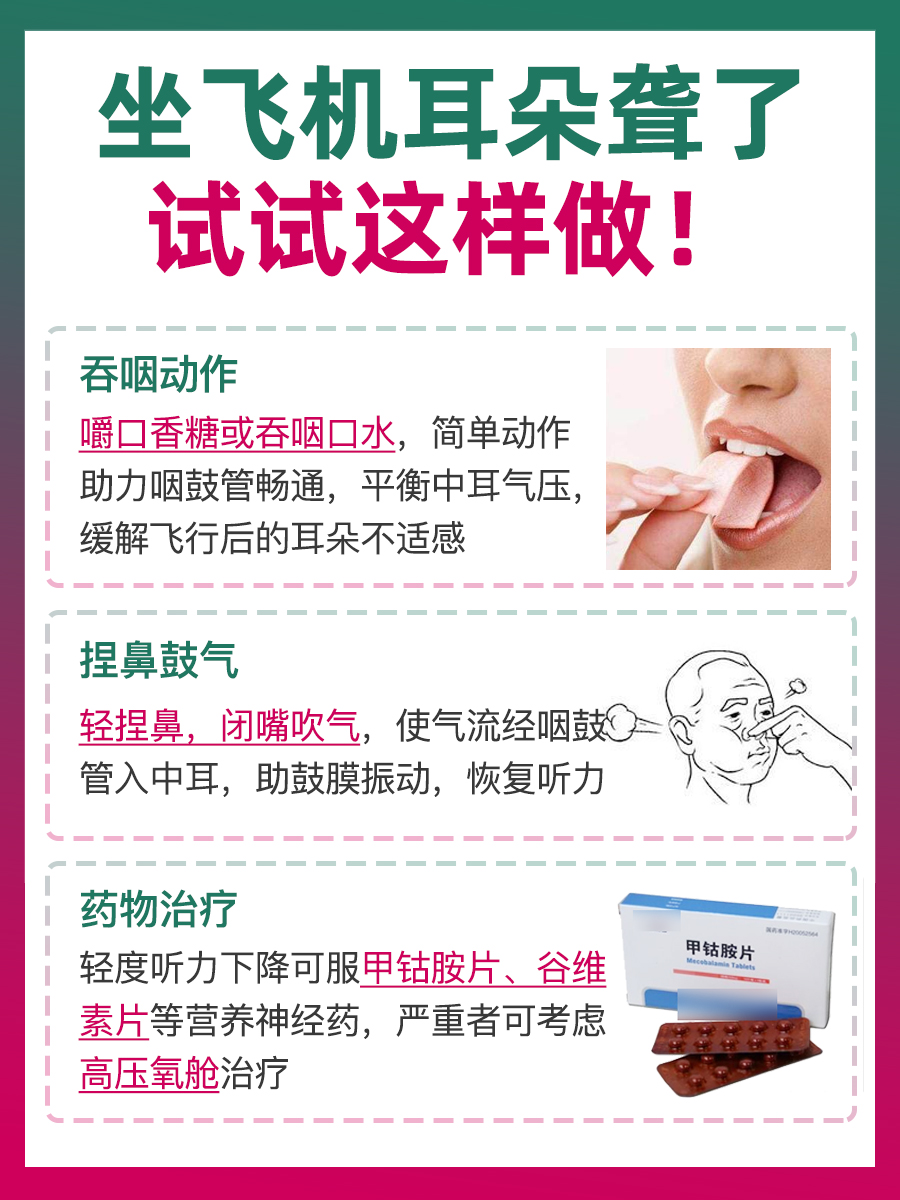 坐飞机后耳朵像“聋”了？别怕，这里有解！