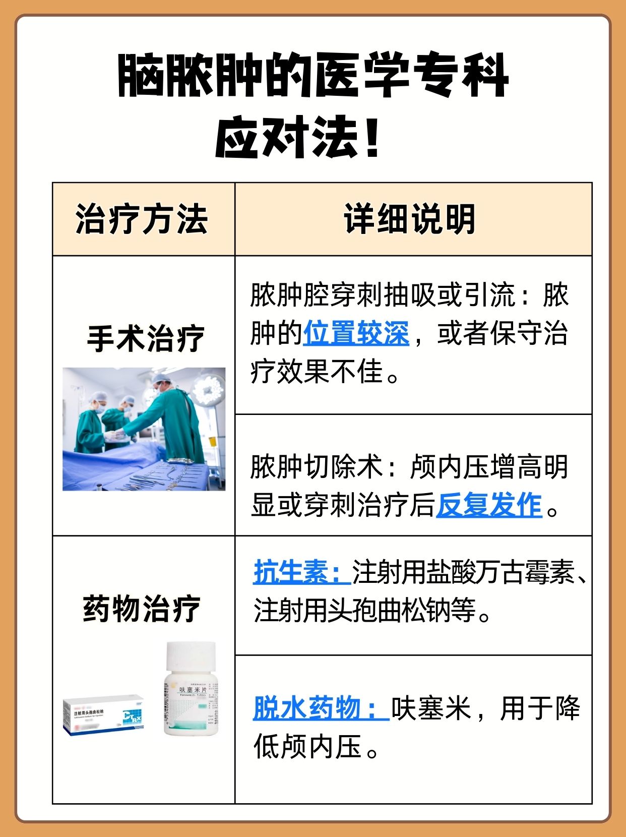 揭秘脑脓肿形成经过,需要多长时间?