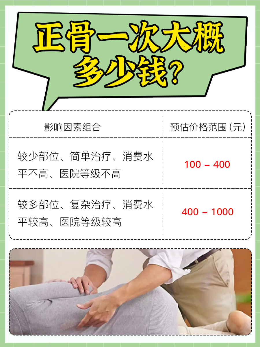 正骨一次大概多少钱，你了解多少