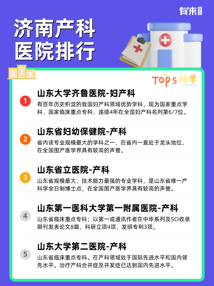 济南产科医院排行