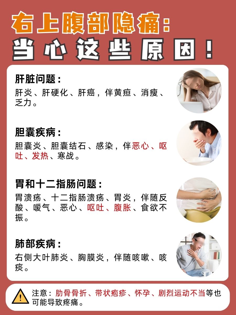 右上腹部隐痛是身体在暗示什么？别忽视，快自查