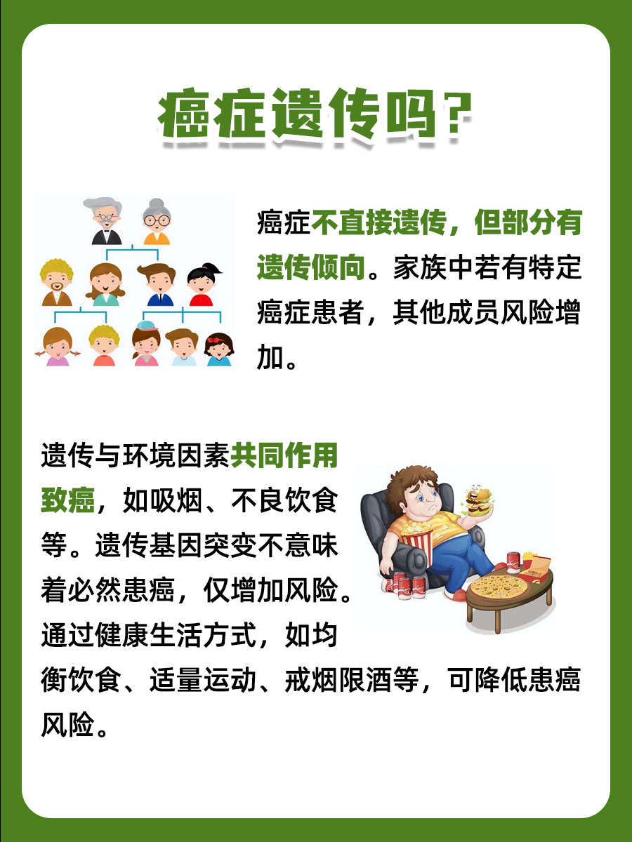 癌症遗传吗,你知道吗?