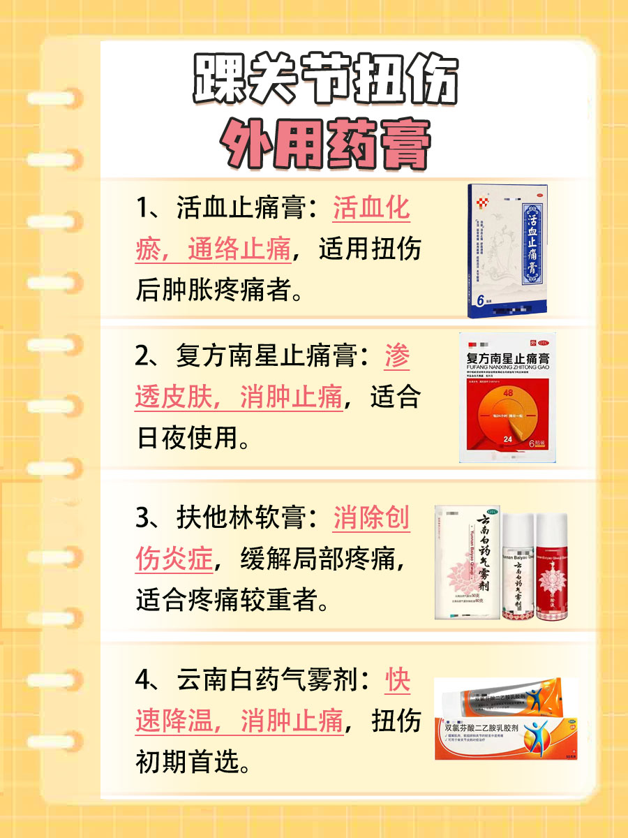 脚扭伤急救站！外用药膏快速缓解你的疼痛！