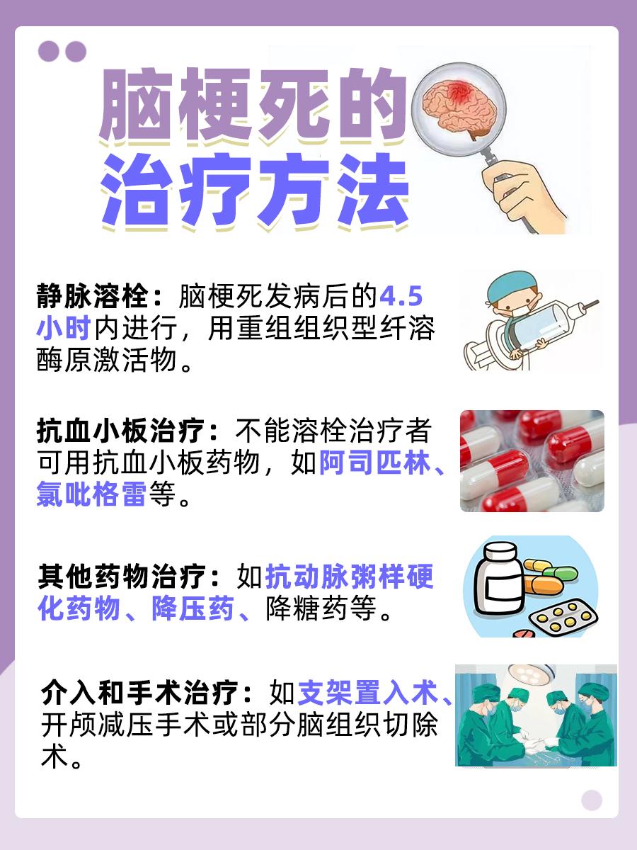 脑梗死护理：诊断精准施策，措施科学到位