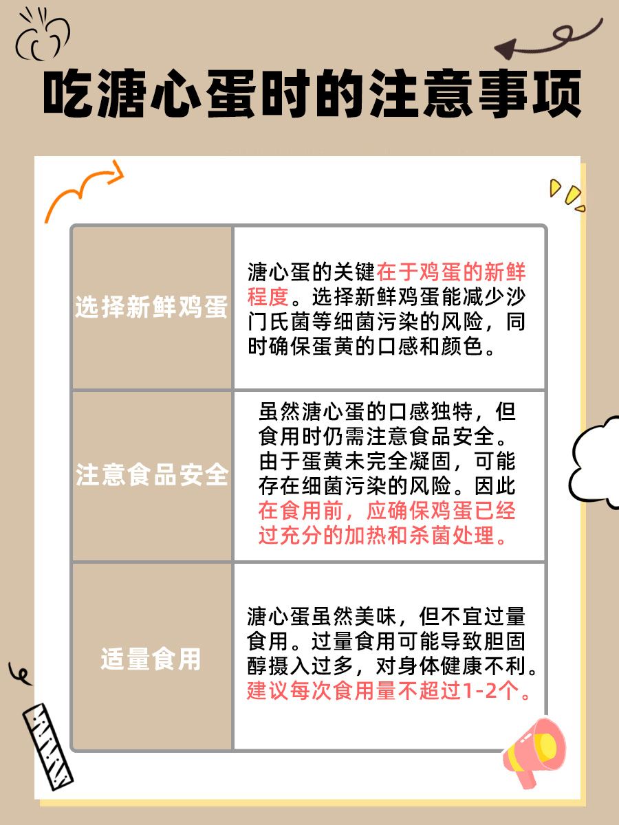 点击这篇|让你清楚知道溏心蛋是否能吃!