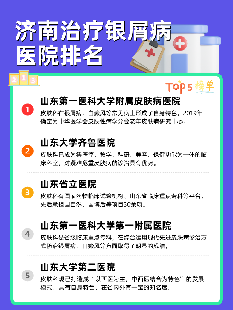 济南治疗银屑病医院排名
