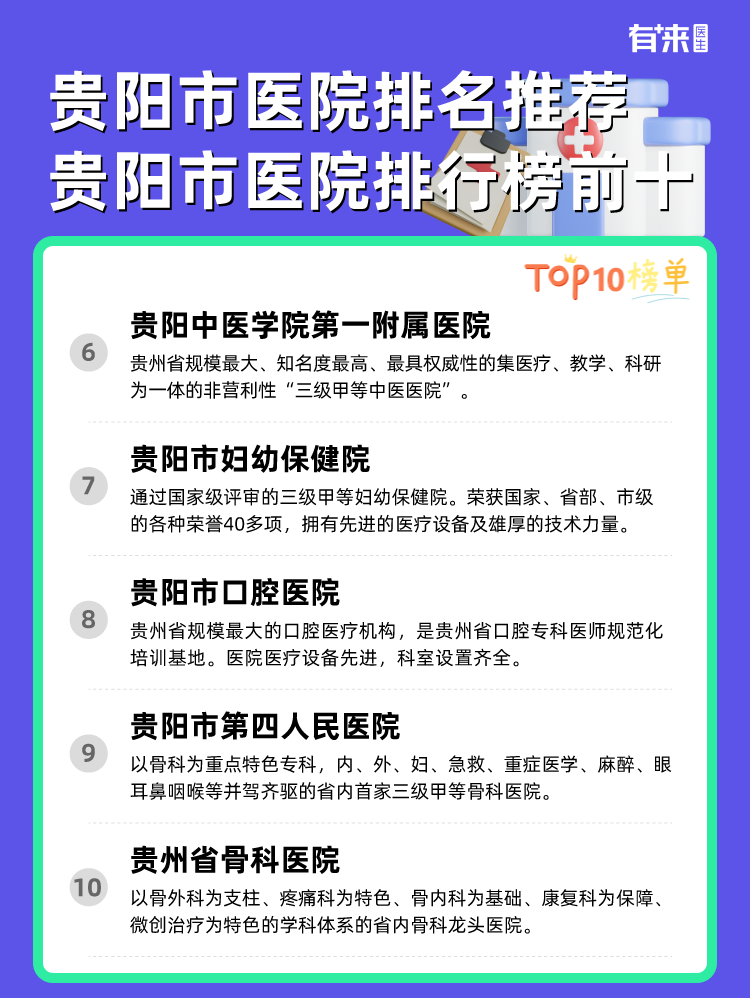 贵阳市医院排名推荐 贵阳市医院排行榜前十