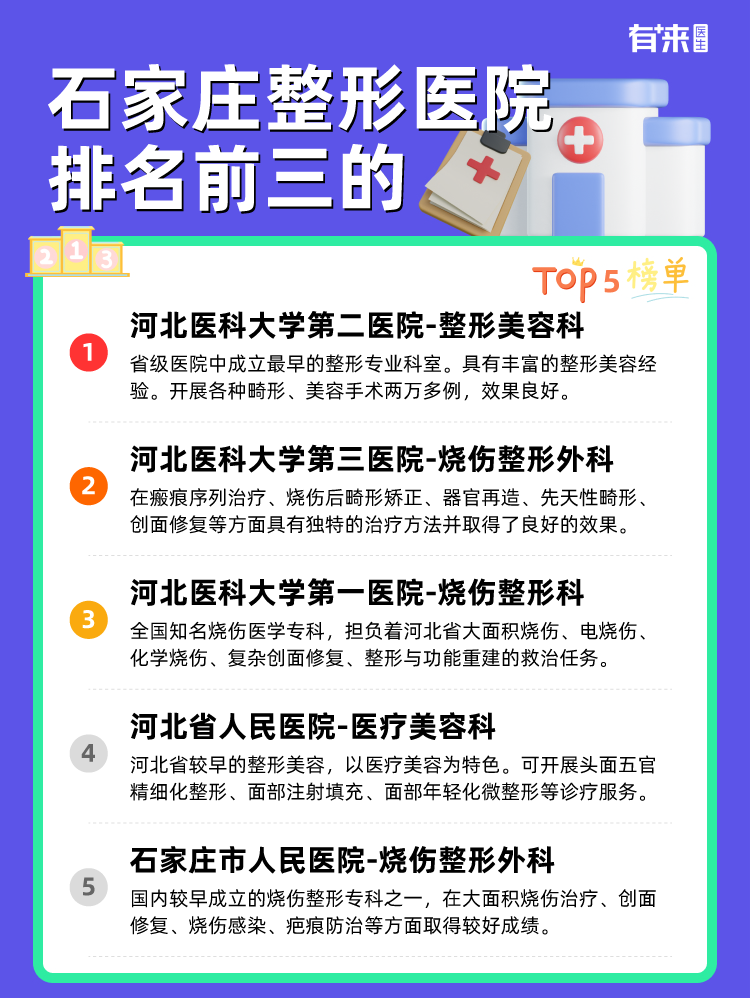 石家庄整形医院排名前三的
