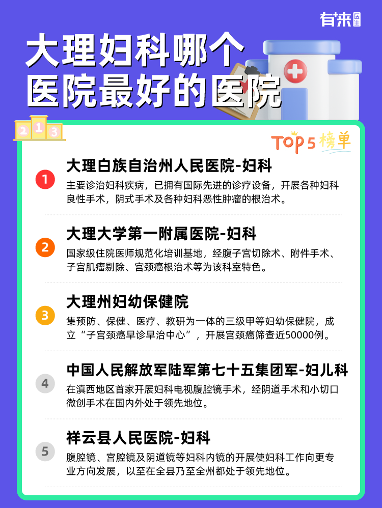 大理妇科哪个医院比较好的医院