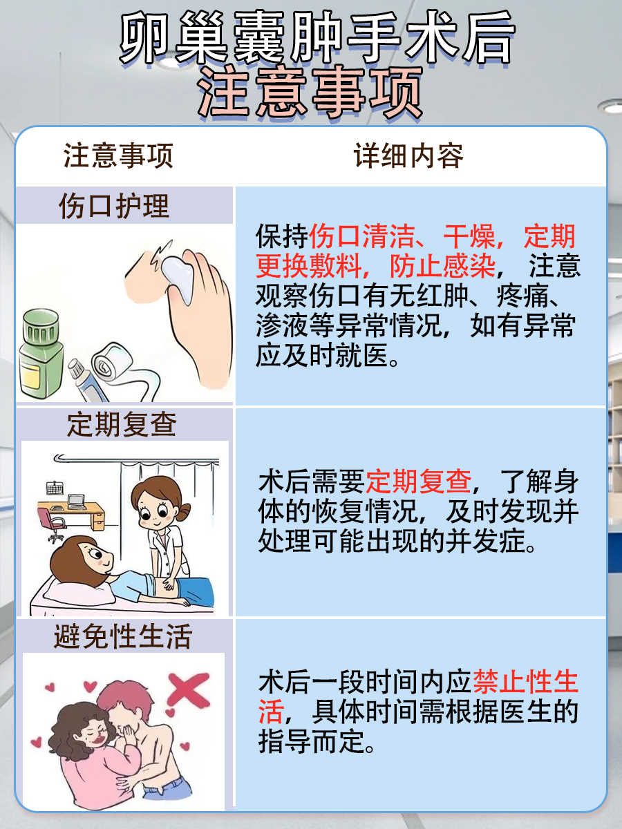 带你了解，卵巢囊肿手术是开刀还是微创手术