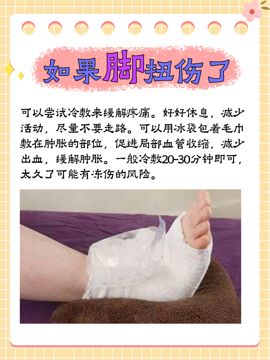 详细分享｜脚的各个部位都叫什么名字？