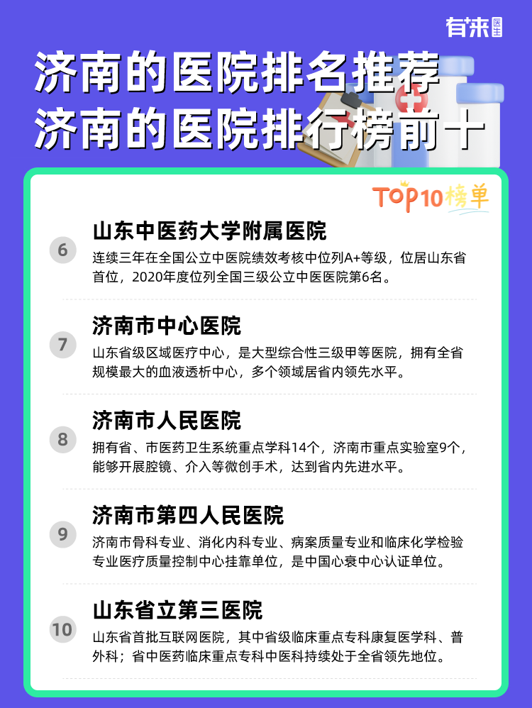 济南的医院排名推荐 济南的医院排行榜前十