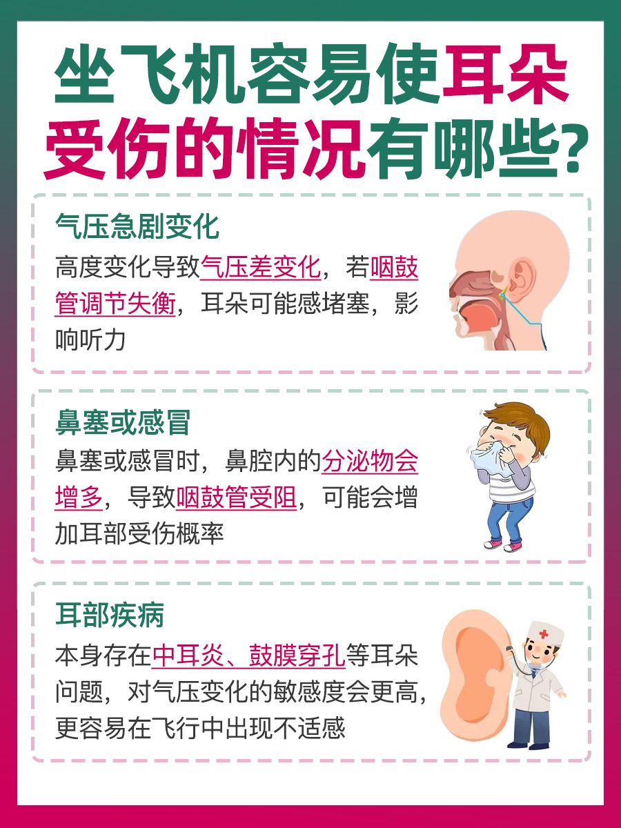 坐飞机后耳朵像“聋”了？别怕，这里有解！
