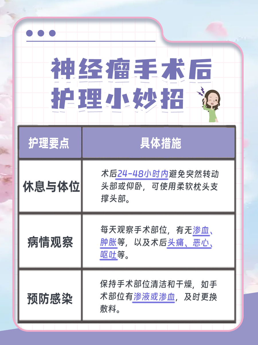 揭秘:神经瘤是什么原因造成的