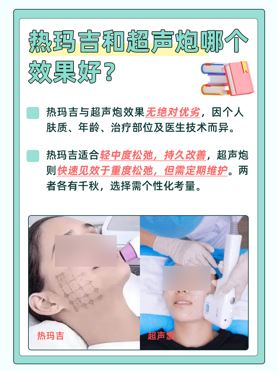 专业医生告诉你:热玛吉与超声炮,效果大比拼!