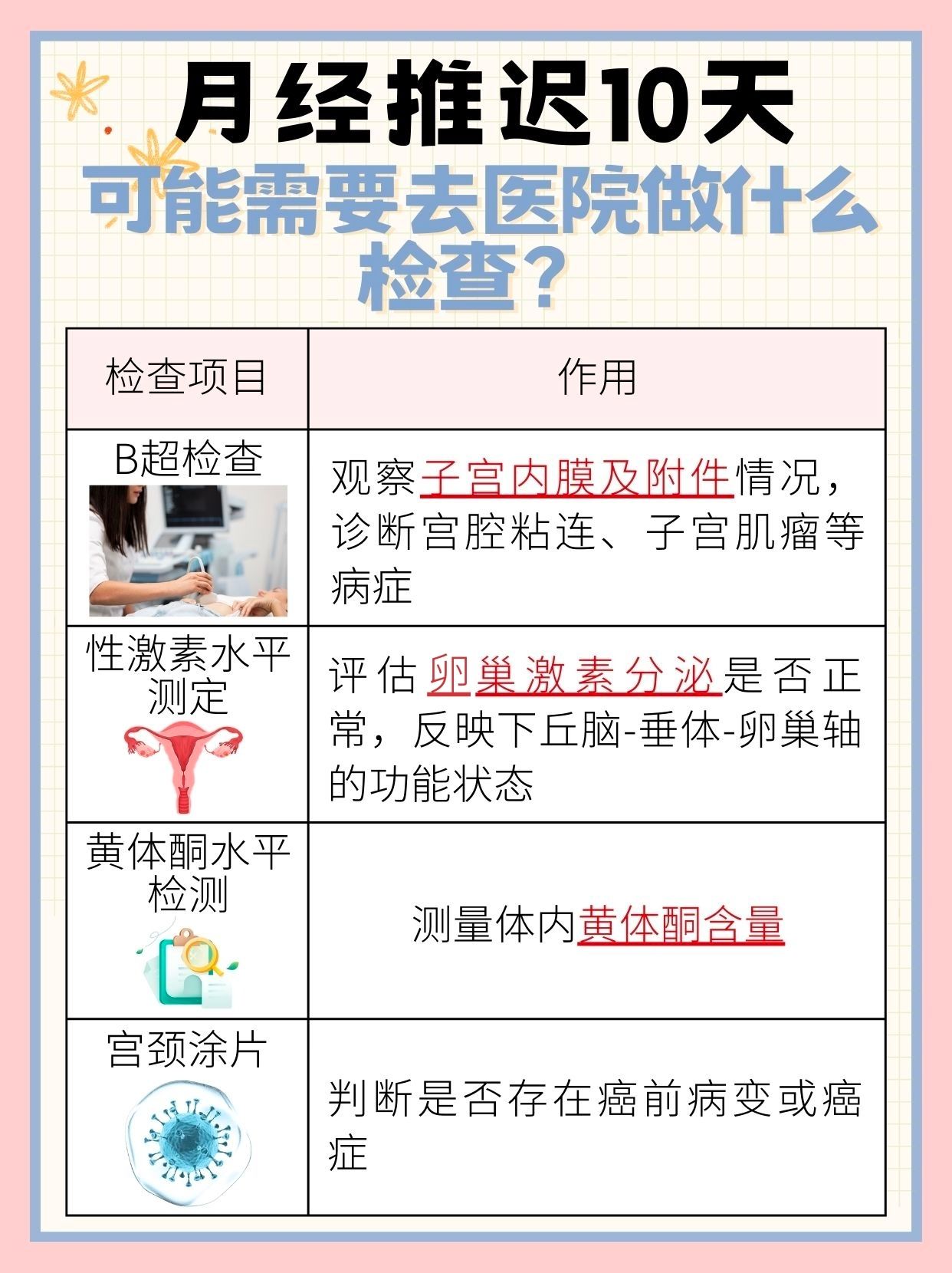 月经推迟了10天没来，原来是这些原因