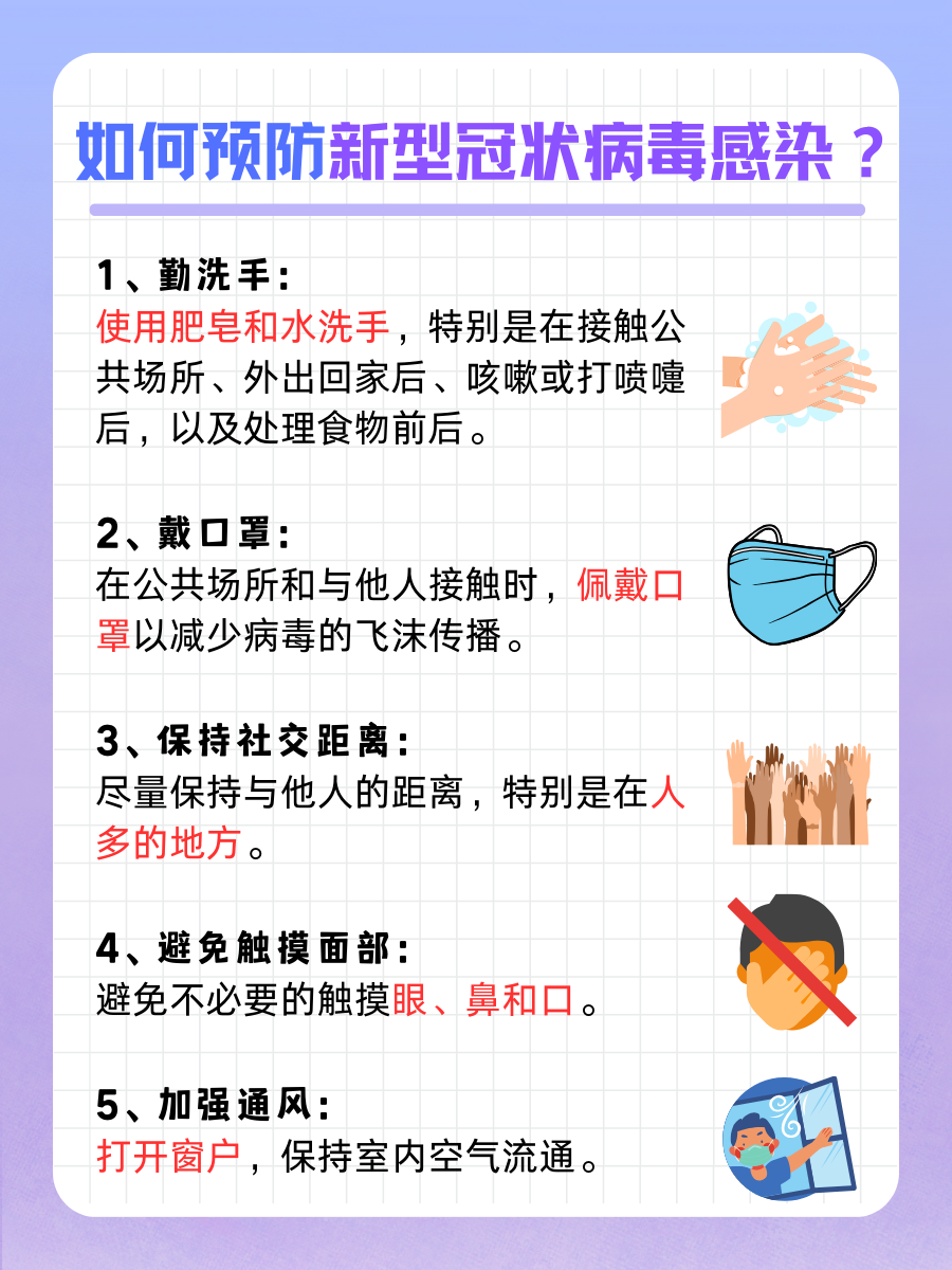 医生解析：新型冠状病毒感染的症状