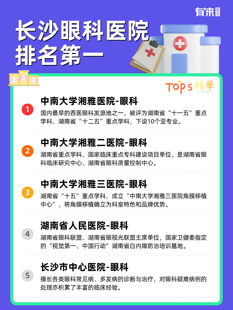 长沙眼科医院排名第一