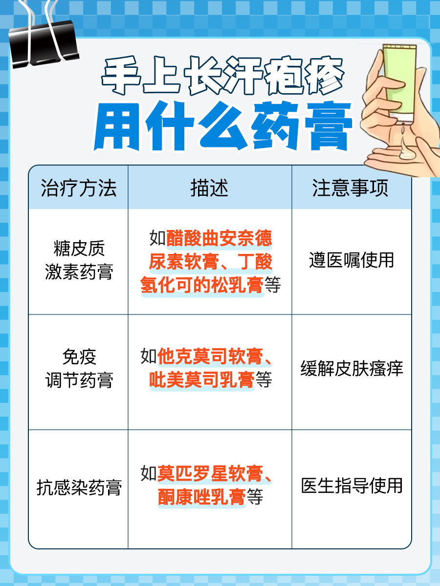告别手上汗疱疹，药膏使用攻略