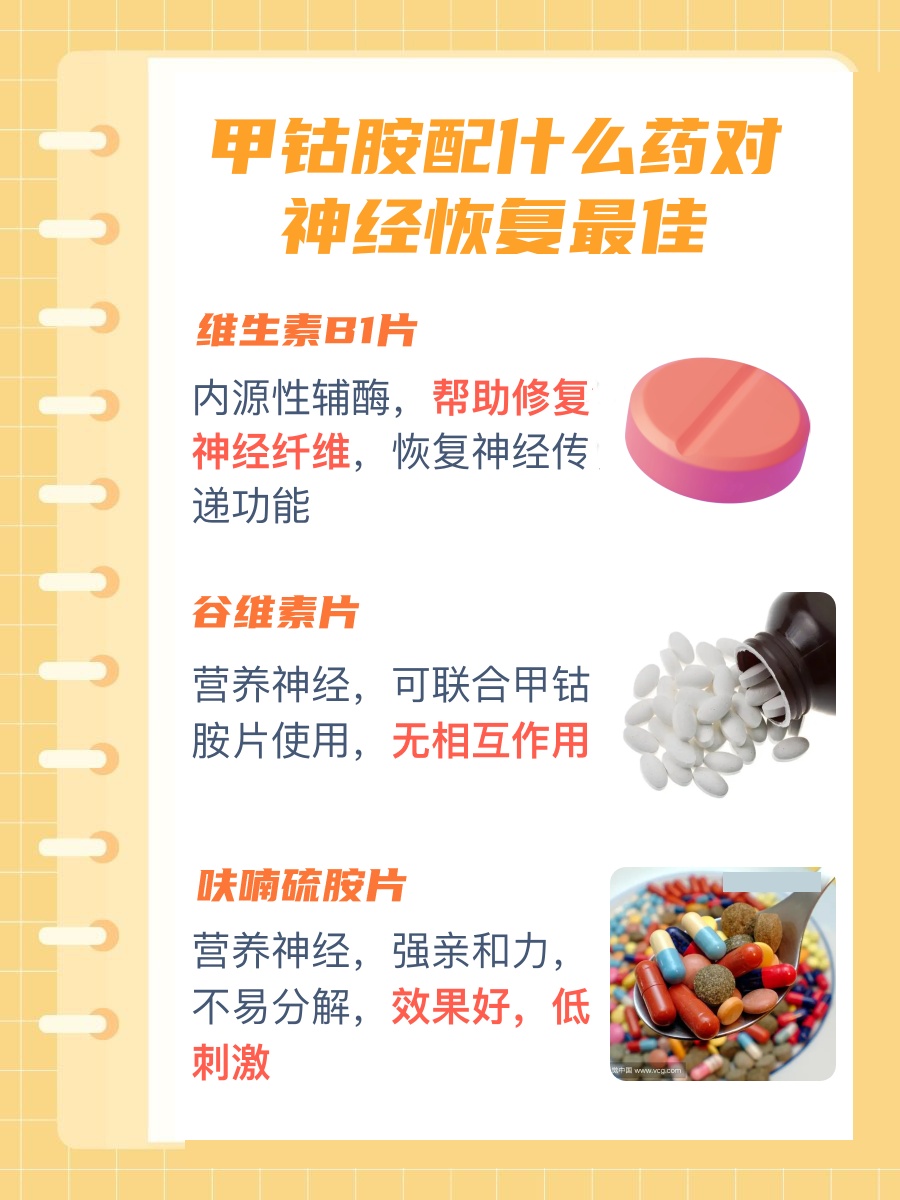揭秘:甲钴胺配什么药对神经恢复最佳