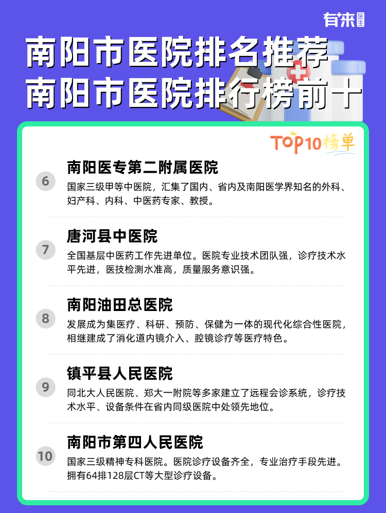 南阳市医院排名推荐 南阳市医院排行榜前十