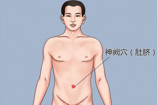神阙穴位置图 神阙穴位置图