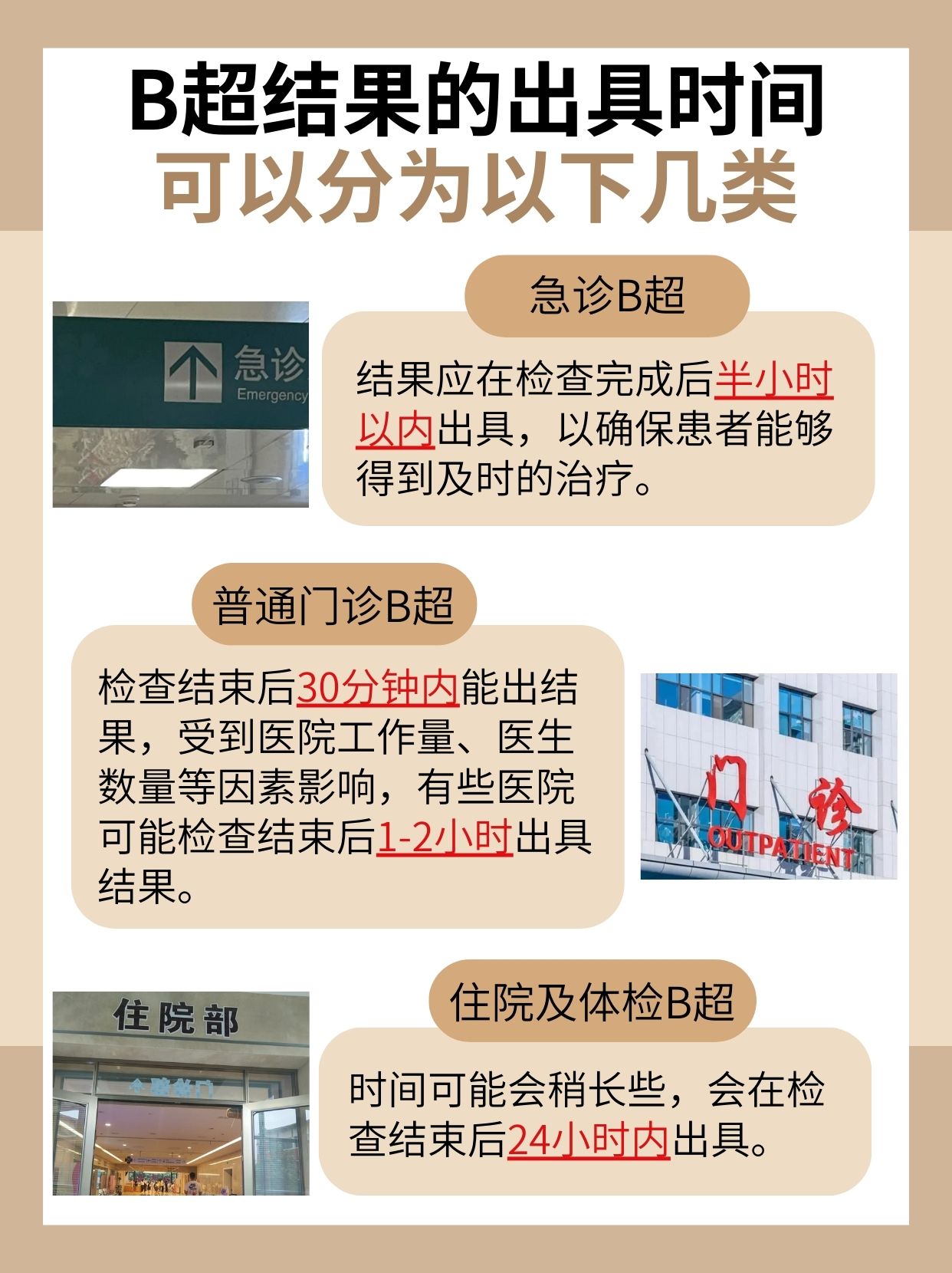 B超出具时间，为何有所差异？