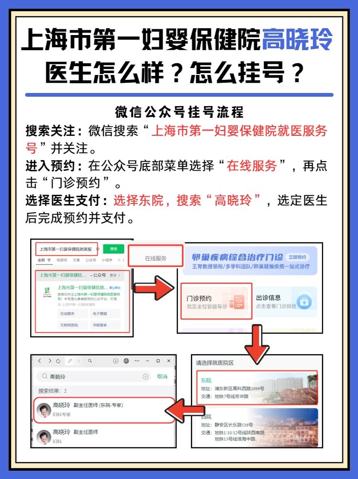 上海市第一妇婴保健院高晓玲医生怎么样？怎么挂号？