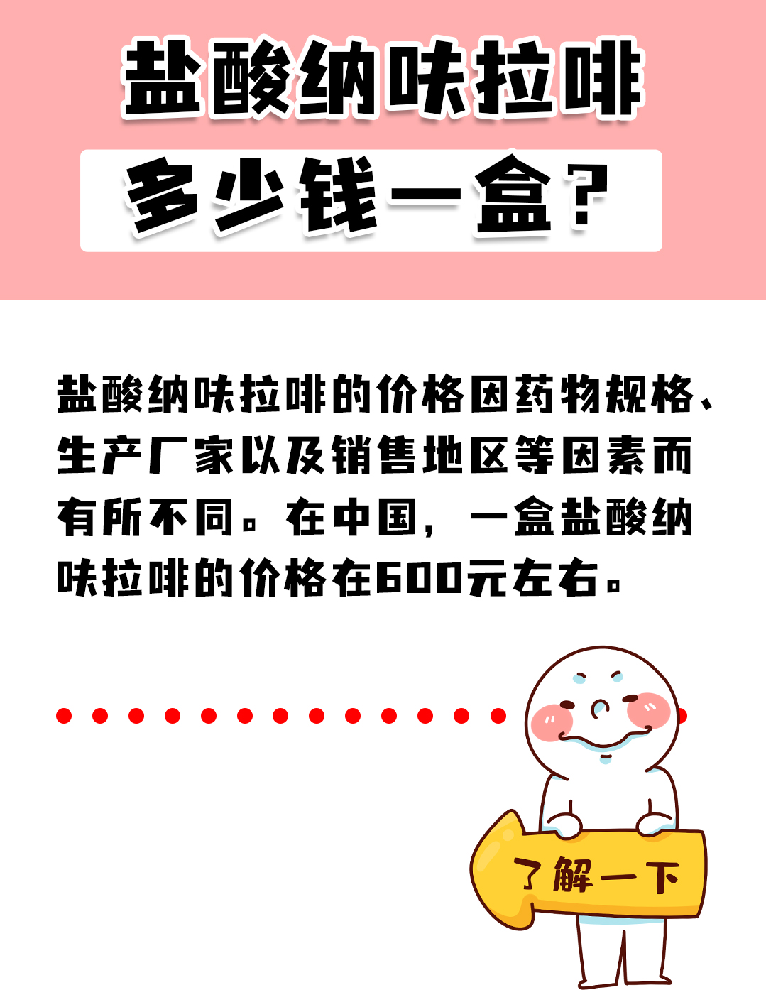 盐酸纳呋拉啡多少钱一盒？医生来聊聊
