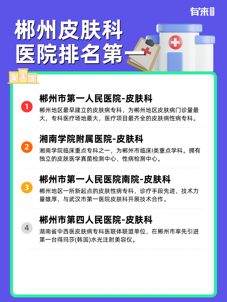 郴州皮肤科医院排名第一