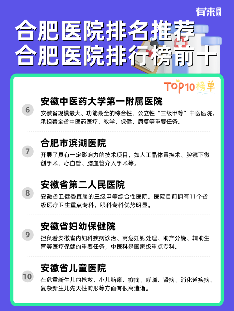 合肥医院排名推荐 合肥医院排行榜前十