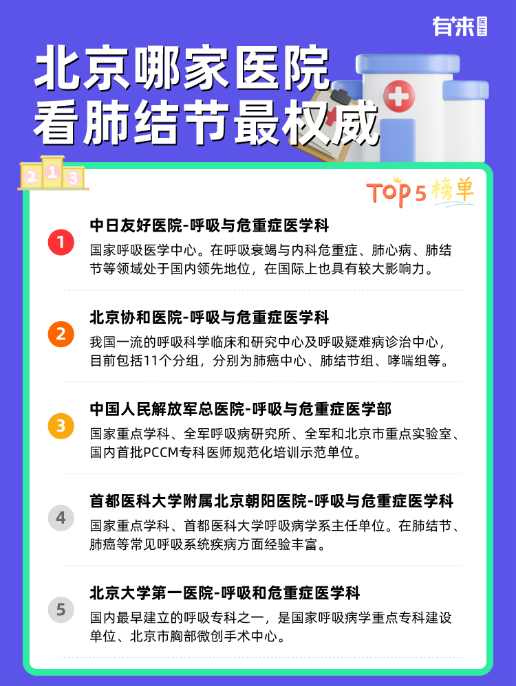 北京哪家医院看肺结节比较权威