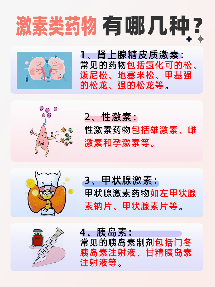 专业医生为你介绍：激素类药物有哪些？